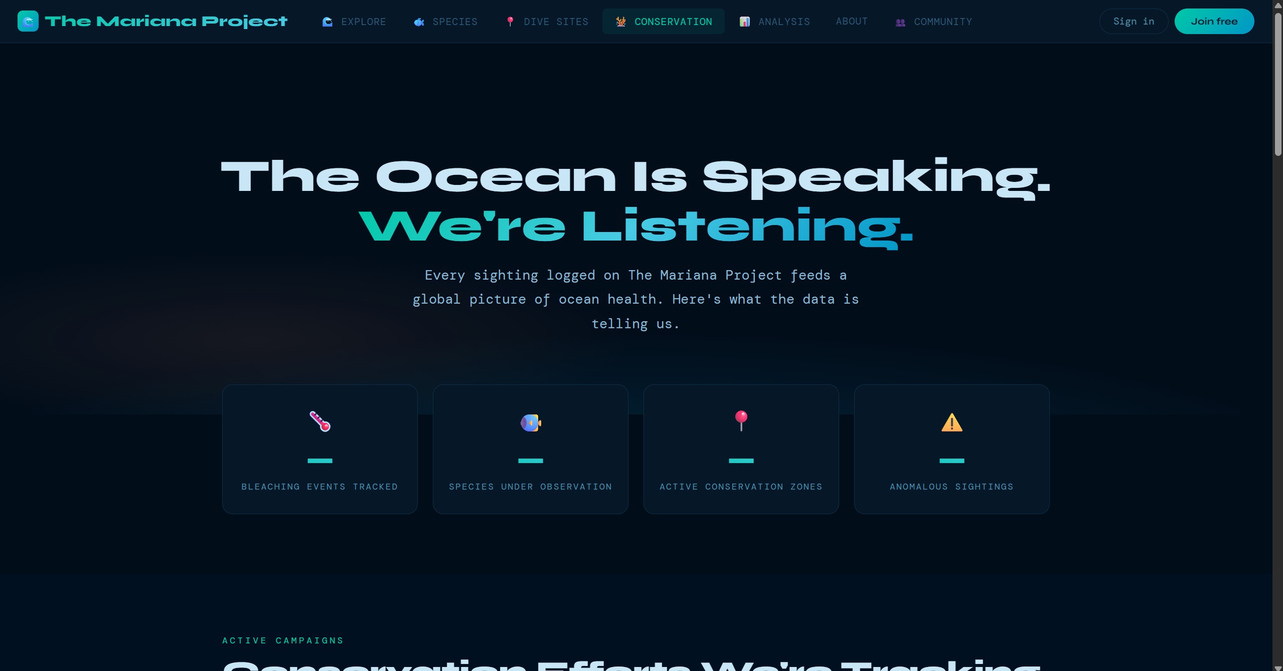 The Mariana Project conservation-focused dashboard