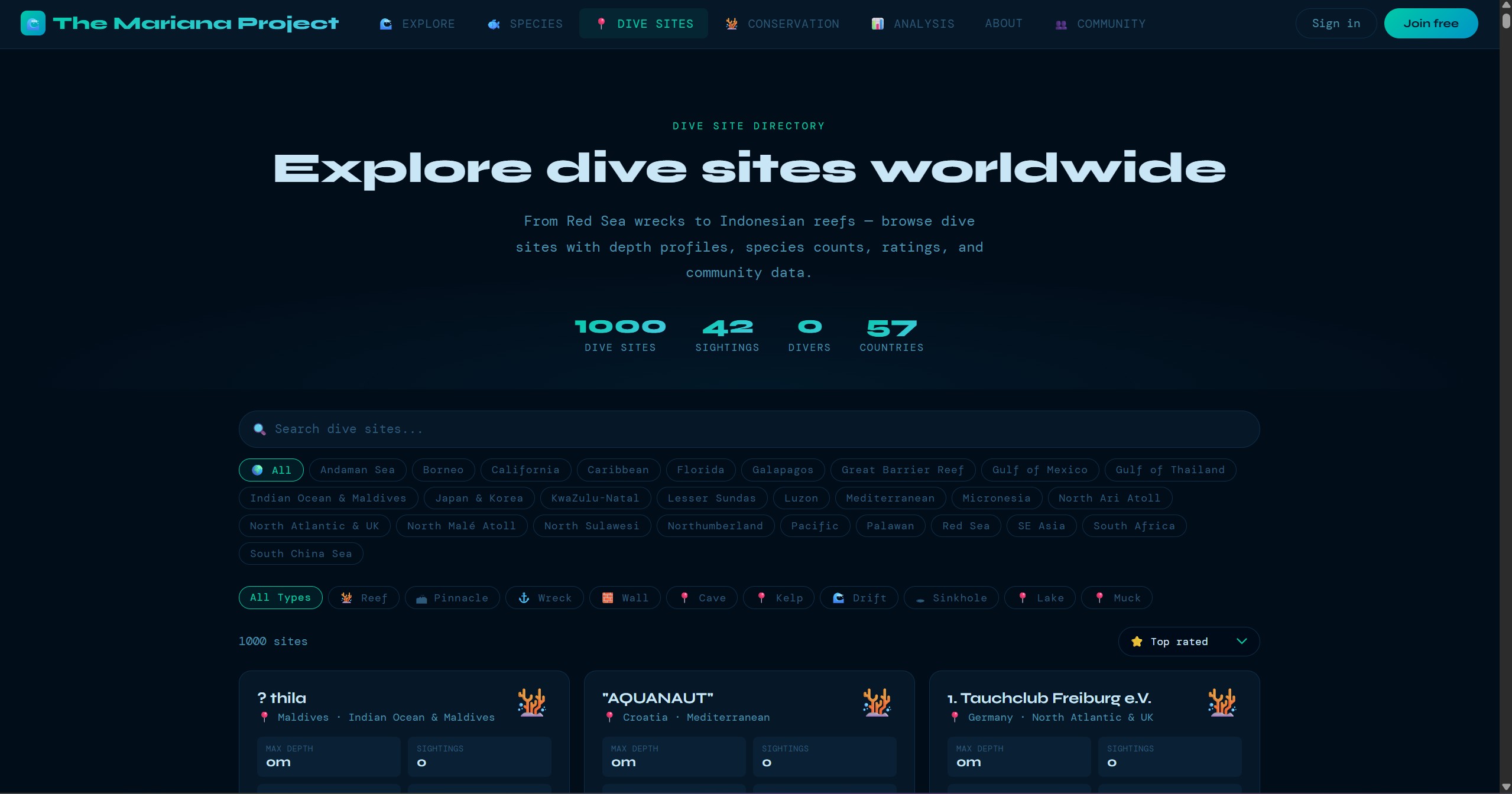The Mariana Project dive sites map view