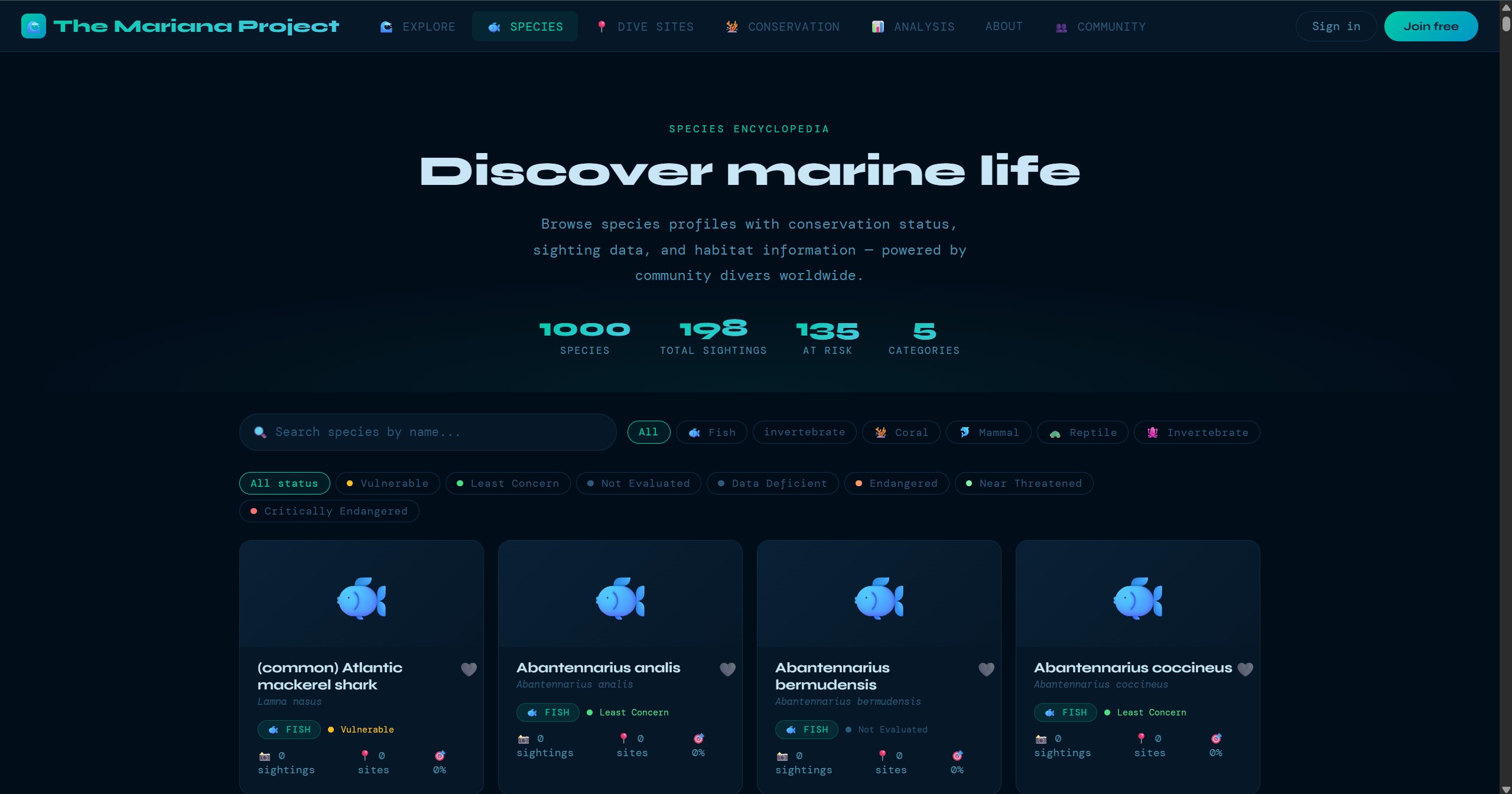 The Mariana Project species information page